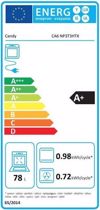 FOuRNOS ENTOIX. CA6 NP3T3HTX CANDY